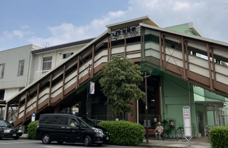 JR南武線「谷保」駅